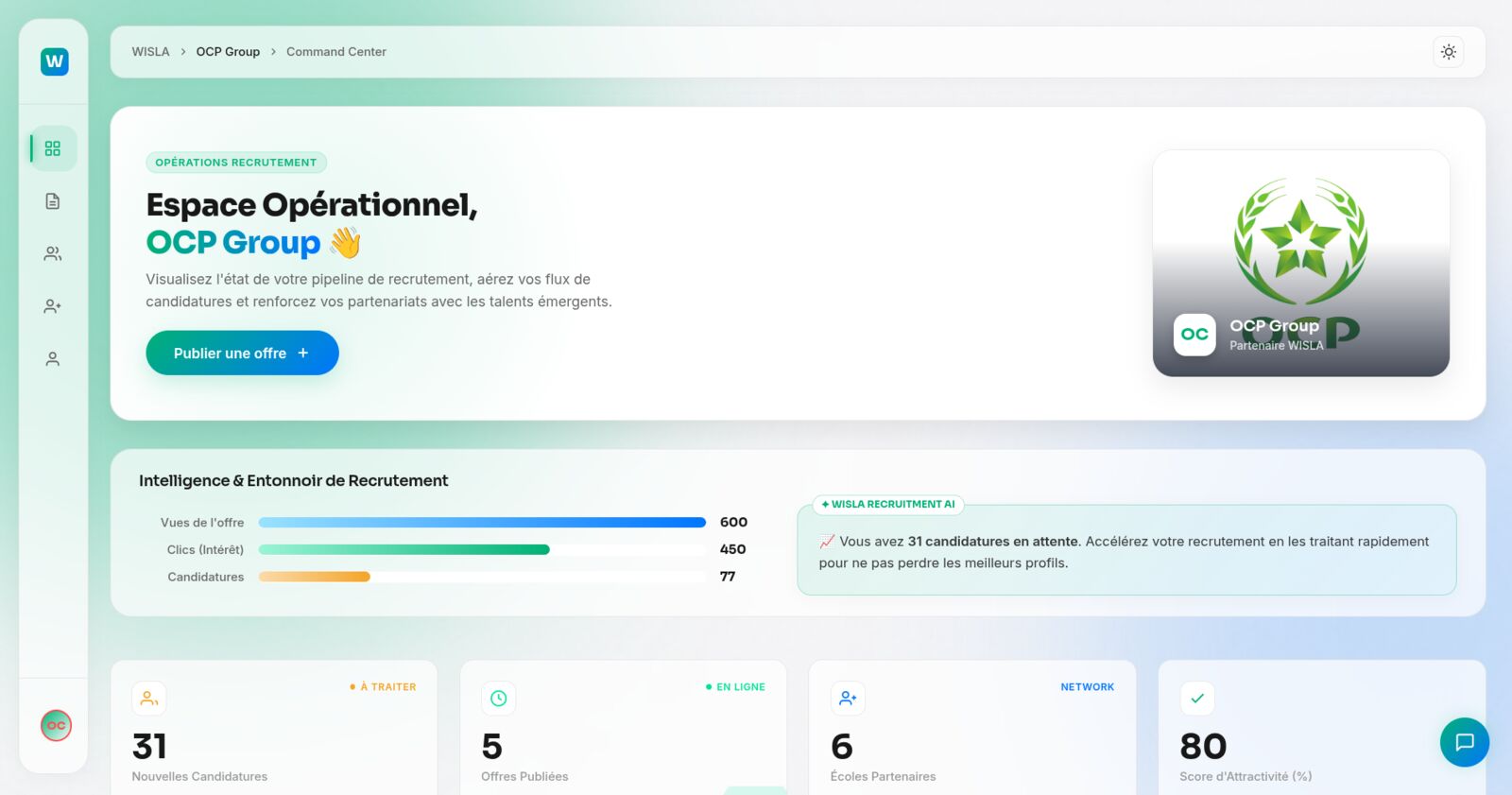 WISLA — company dashboard