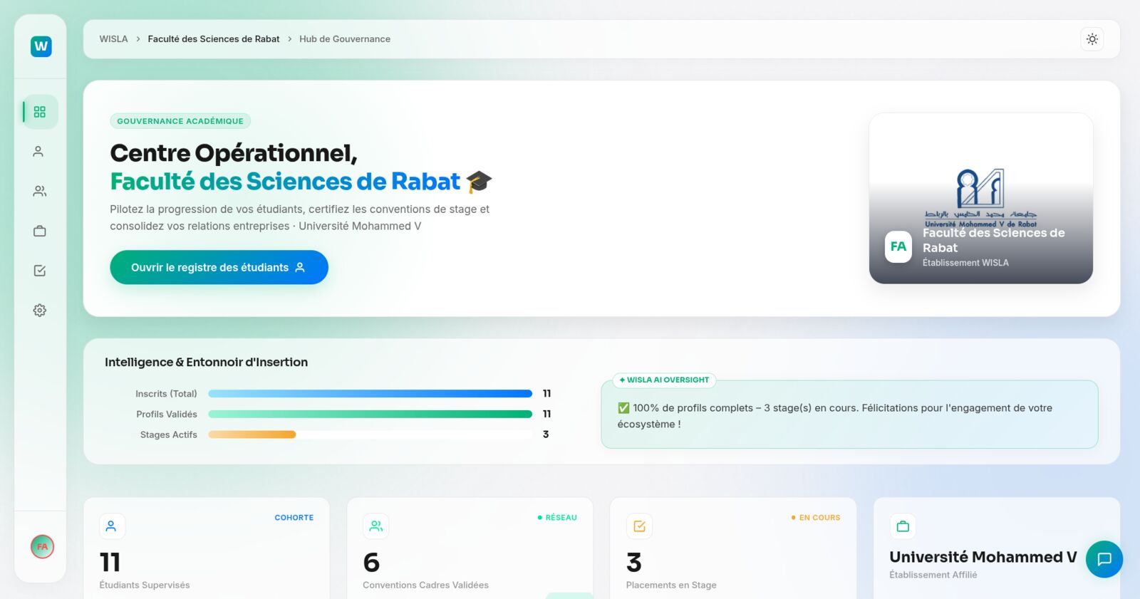 WISLA — faculty dashboard